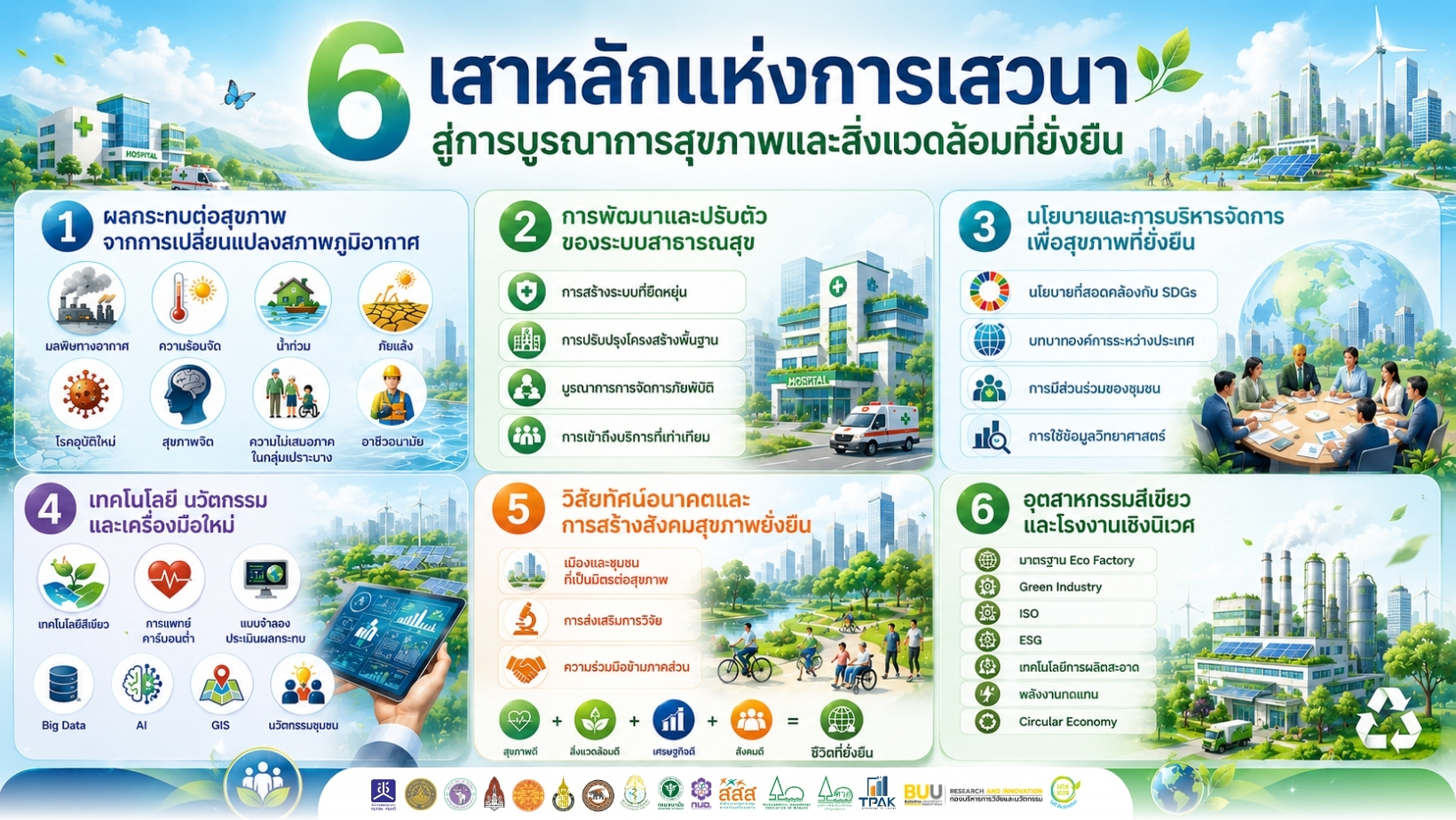 6 เสาหลัก